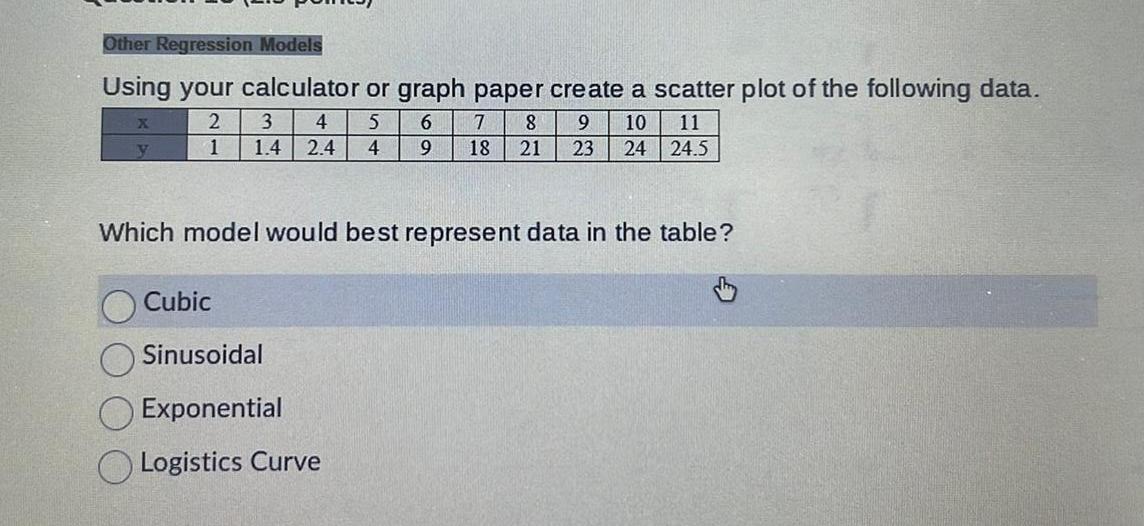  Other Regression Models Using your calculator or graph paper create a