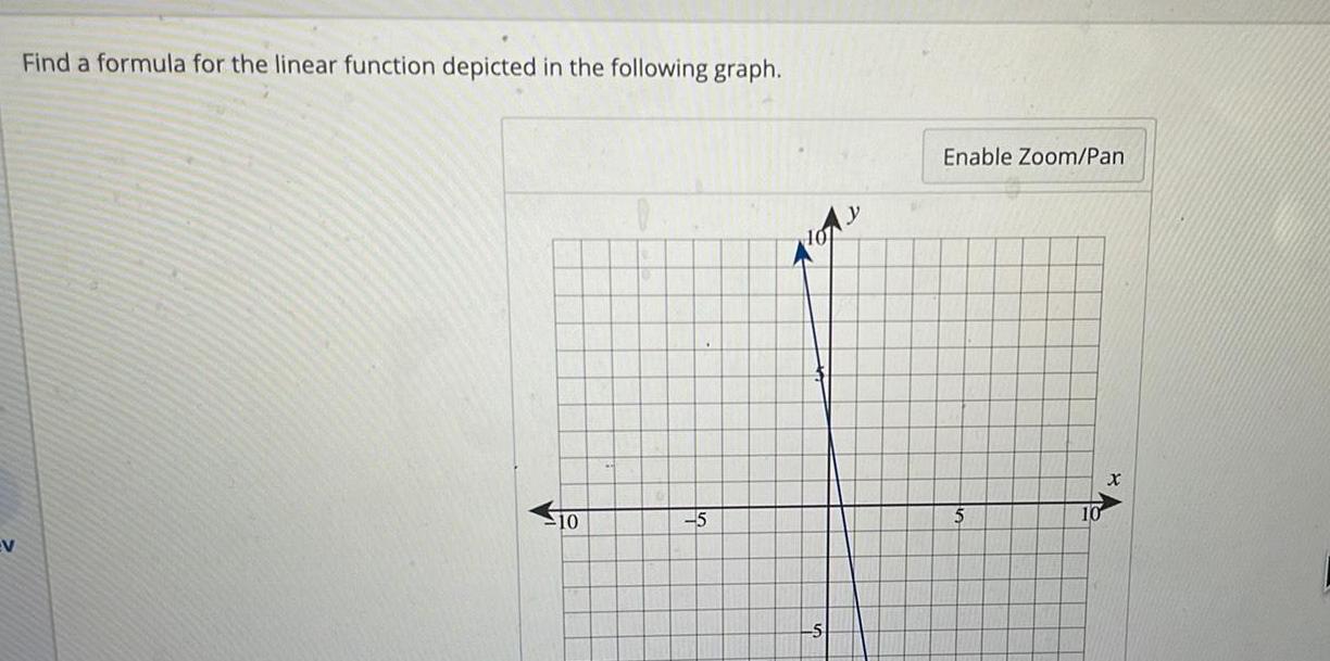  EV Find a formula for the linear function depicted in the