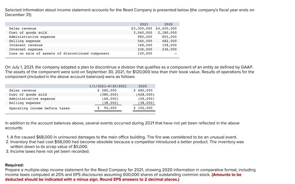 accounts for the Reed Company is presented below (the company's fiscal year