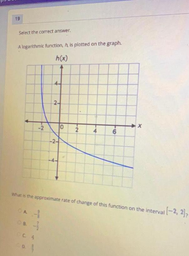 on the graph h x CC 4 0 1 2 4 2