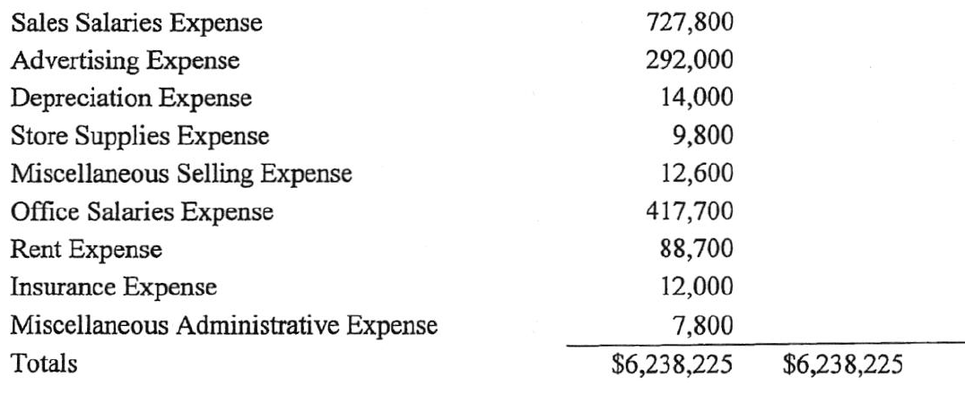 statements for May 31,2016. Use the forms provided to complete the task.