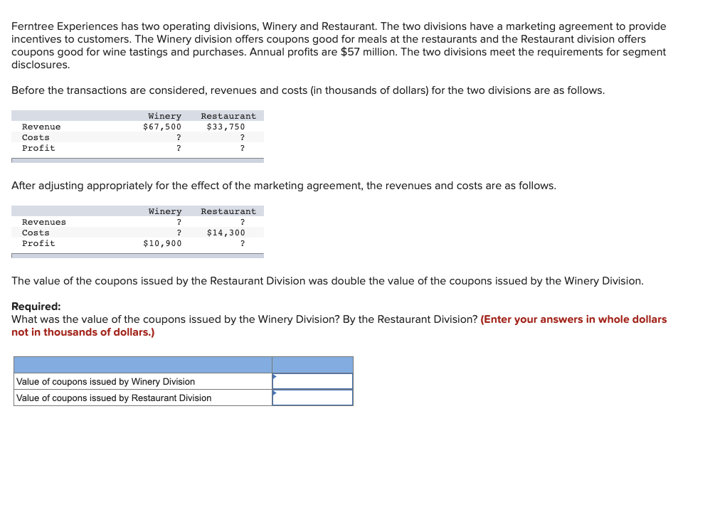  Ferntree Experiences has two operating divisions, Winery and Restaurant. The two