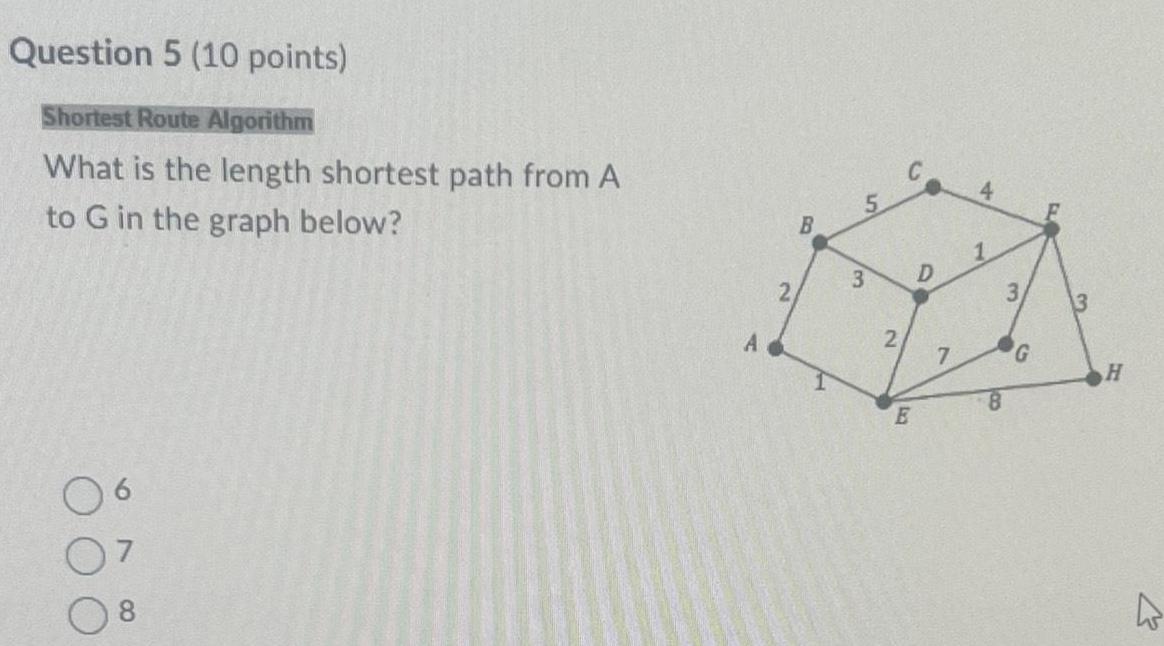  Question 5 10 points Shortest Route Algorithm What is the length