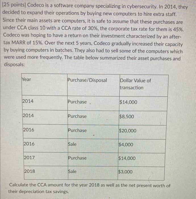  do not use excel [25 points] Codeco is a software company