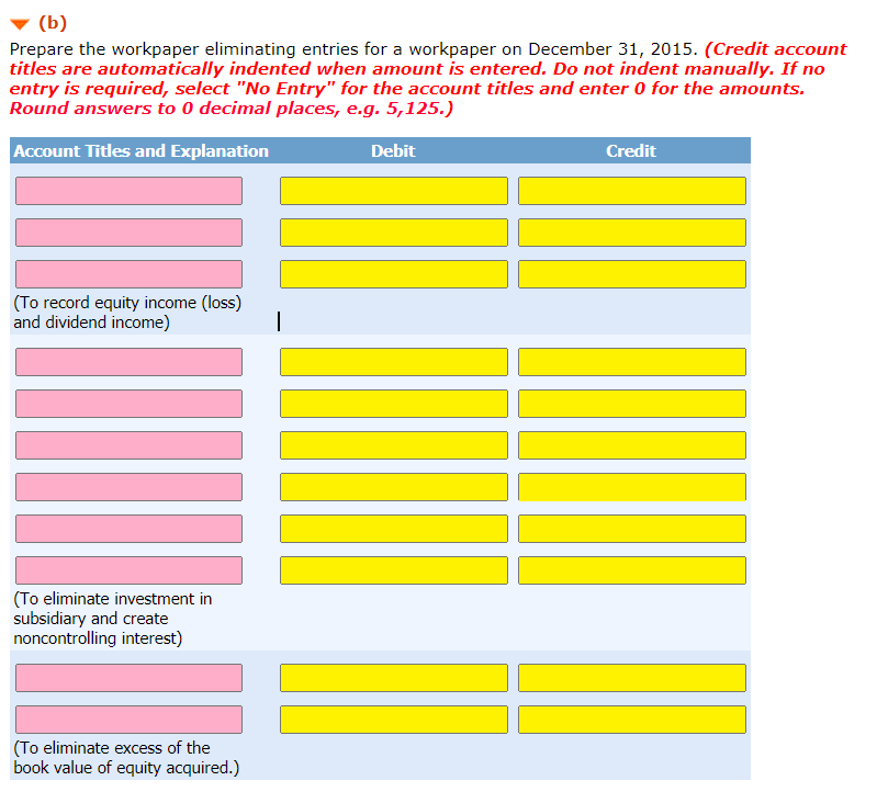 equity consisted of common stock, $93,900; other contributed capital, $37,000; and retained