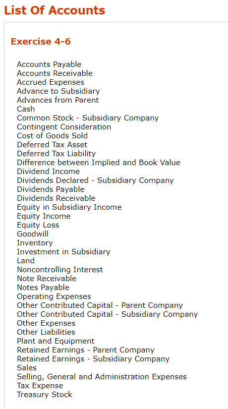 earnings, $148,500. Pert Company paid more than the book value of net