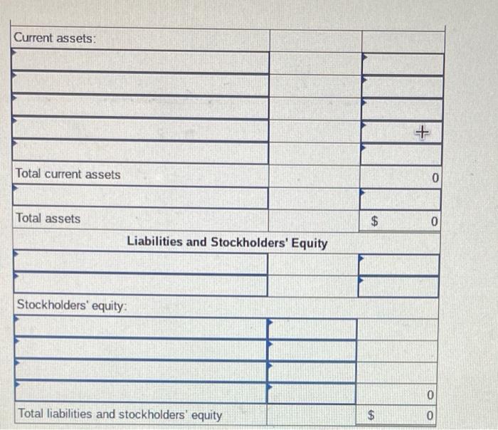 and equipment, net $ 104,400 Accounts payable 5 29,925 Common stock $
