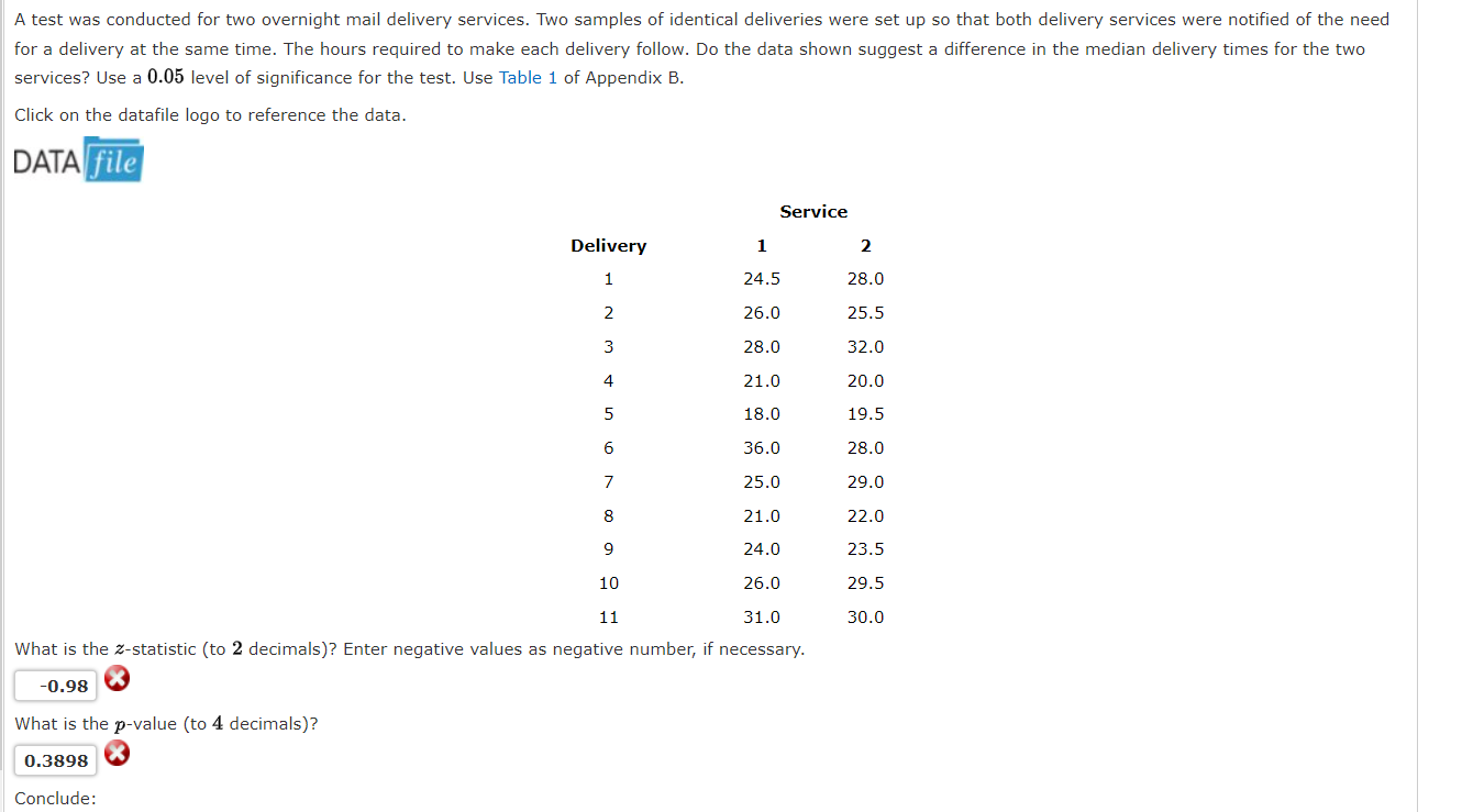 samples of identical deliveries were set up so that both delivery services