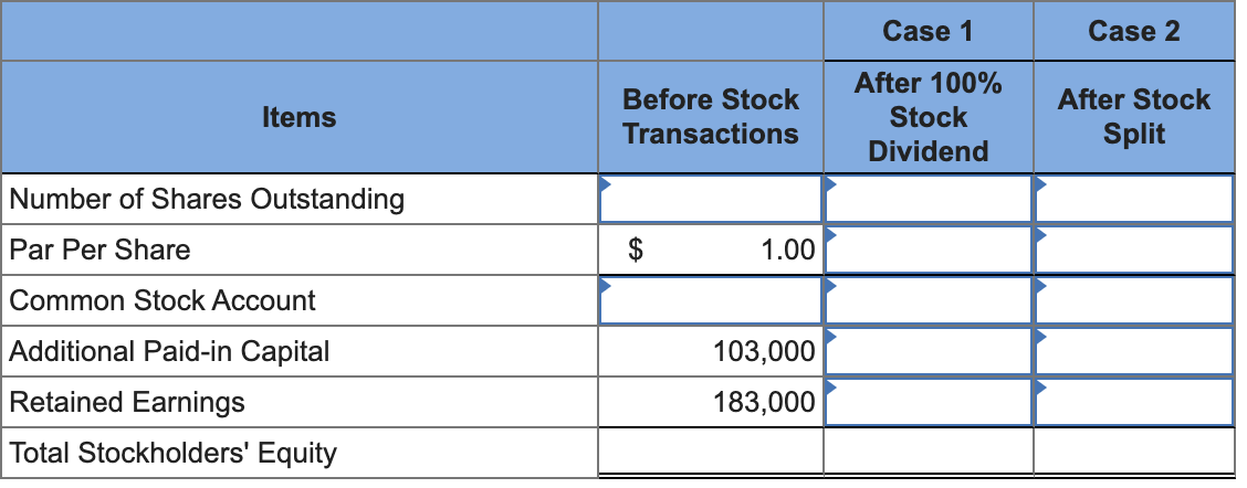 now enabled Item 11 On July 1, Jones Corporation had the following