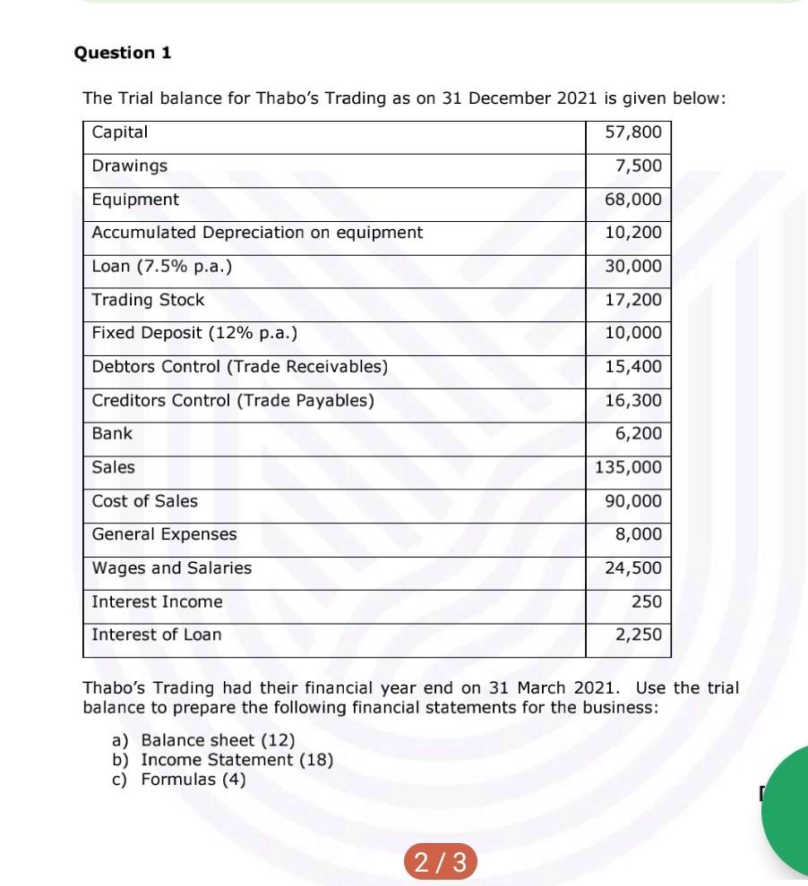 as on 31 December 2021 is given below: Capital 57,800 7,500 68,000