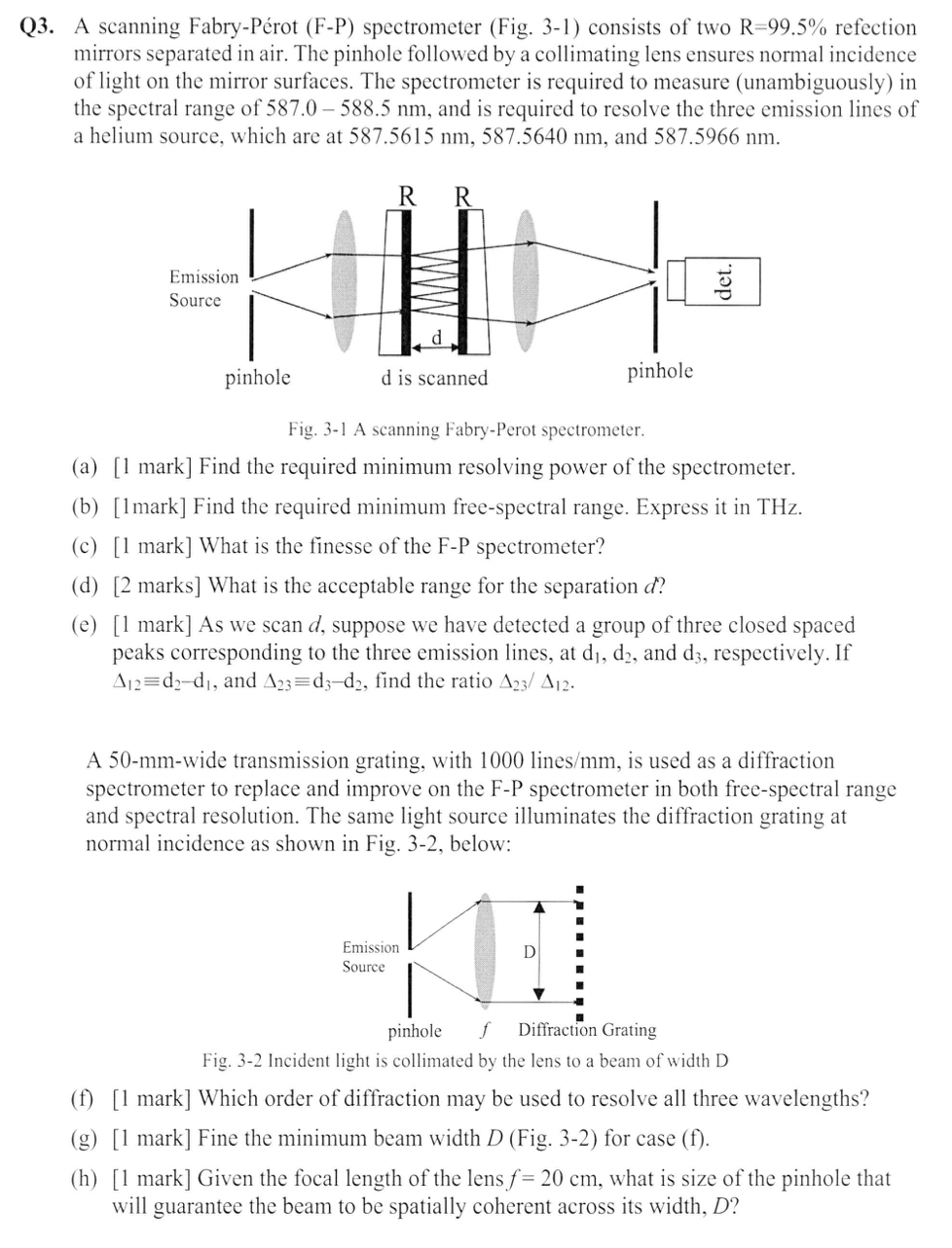 R=99.5% refection mirrors separated in air. The pinhole followed by a collimating