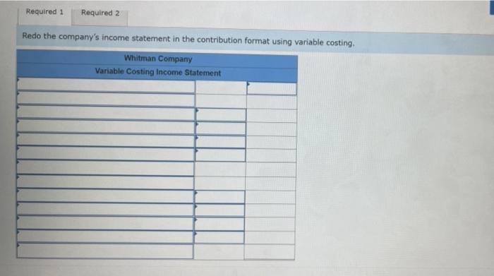 just completed its first year of operations. The company's absorption costing income