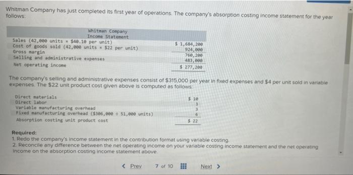 $40.10 per unit) $ 1,684,200 Cost of goods sold (42,00 units $22