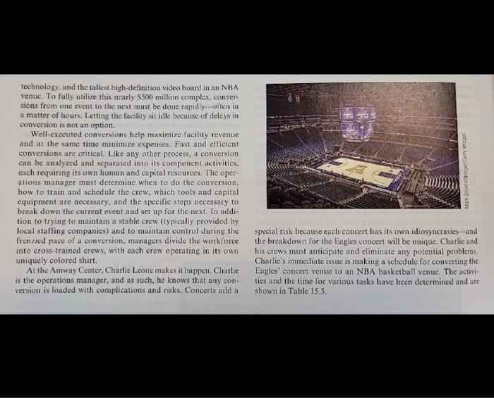 please give a detailed case analysis and then answer the questions