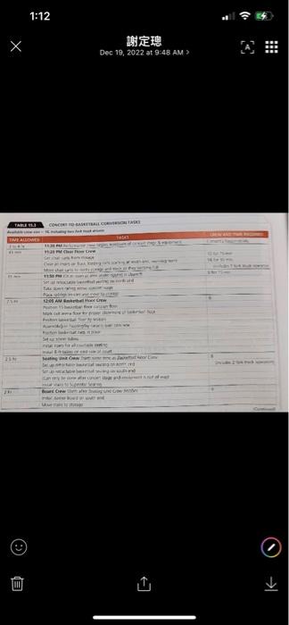 the facility sit idle because of delays in conversion is not an