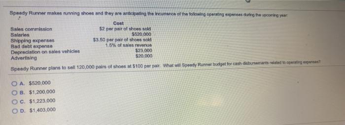 running shoes and they are anticipating the incurrench of the following operating