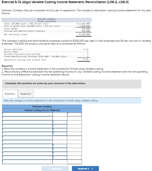costing income statement for the yea follows: The company's selling and sdminiatrative
