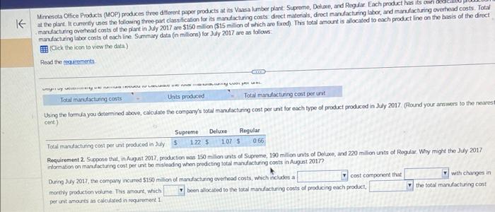 please answer all the requirements marutacturing overtead costs of the plant