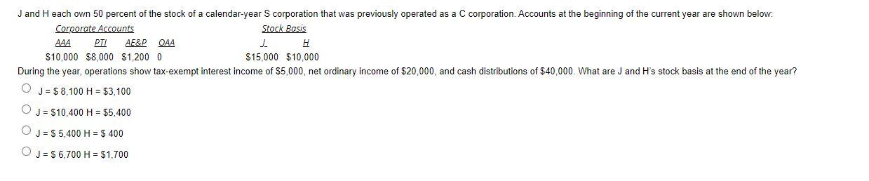 of a calendar-year S corporation that was previously operated as a C