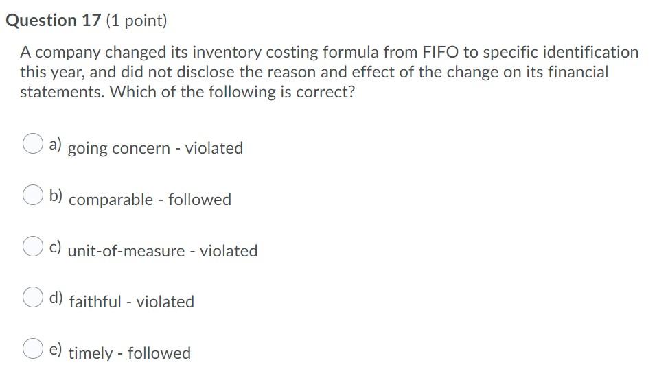 violated c) Verifiable is followed d) Timely is followed e) Faithful is