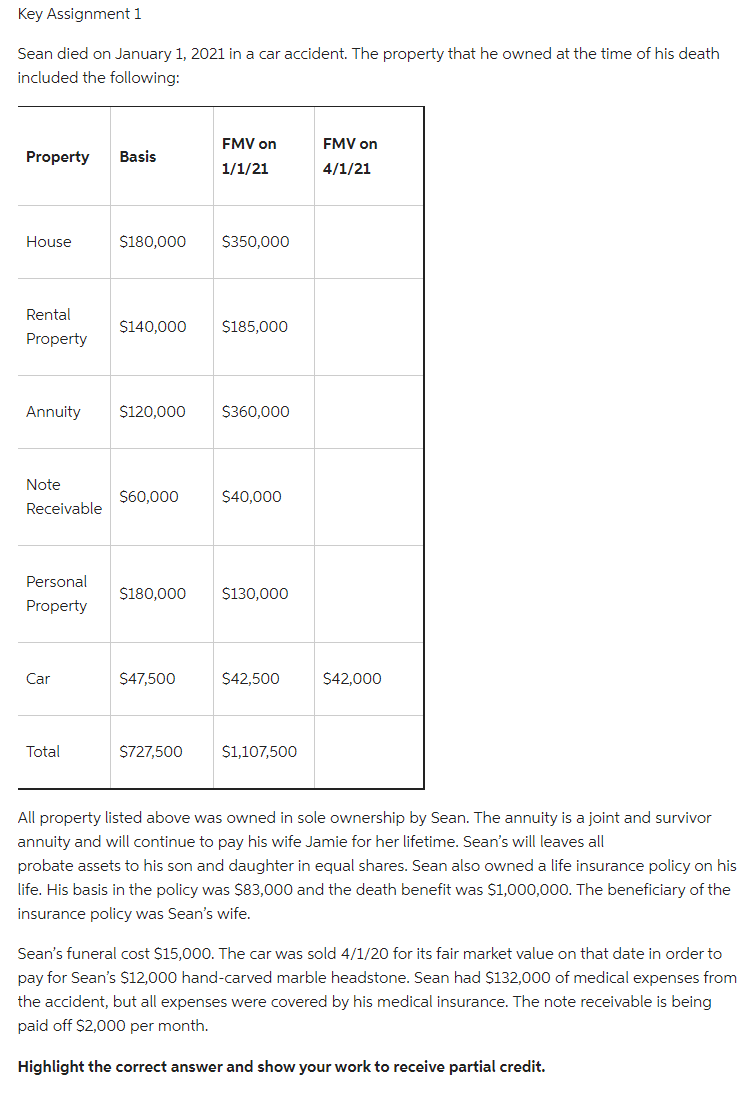 death included the following: All property listed above was owned in sole