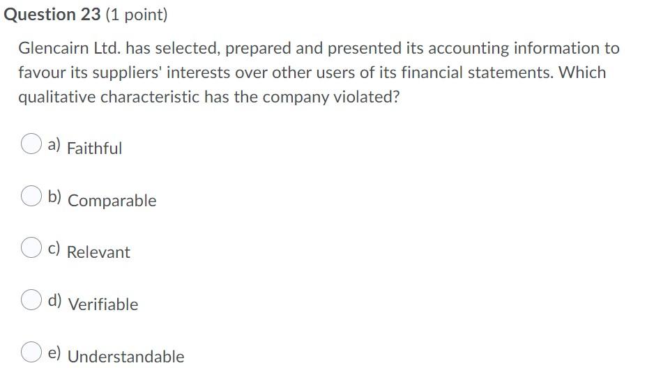 followed Question 18 (1 point) Which of the following questions would the