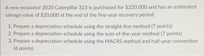 is purchased for $220,000 and has an estimated salvage value of $20,000