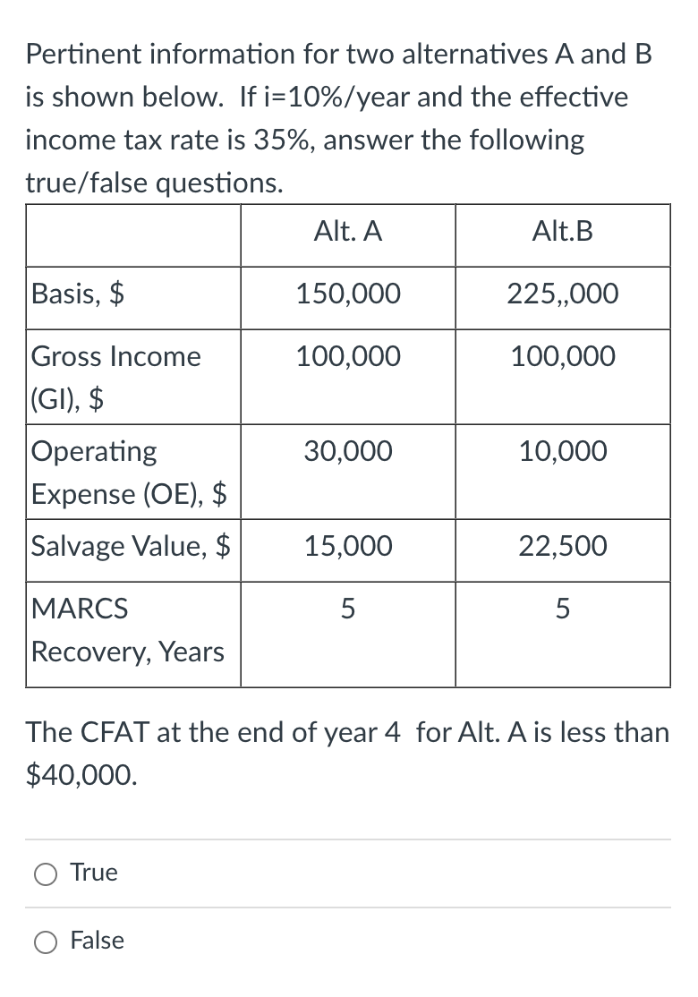  Pertinent information for two alternatives A and B is shown below.