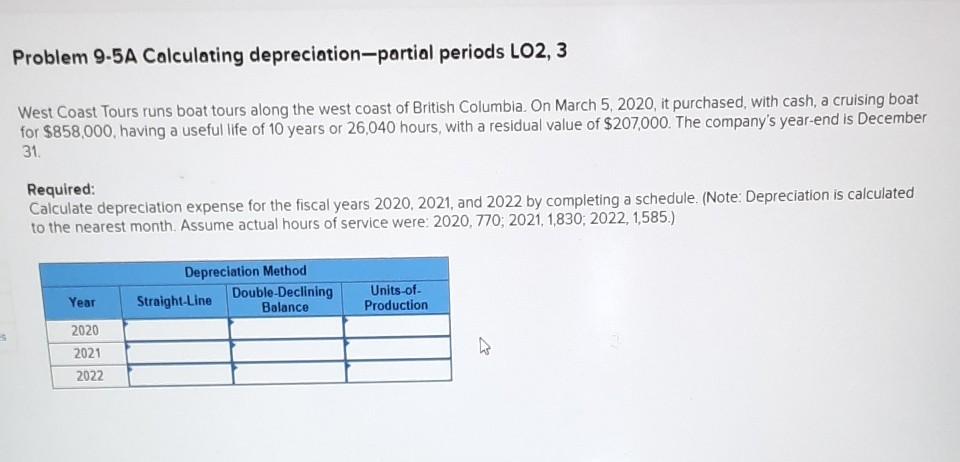  its urgently Problem 9-5A Calculating depreciation-partial periods LO 2, 3 West