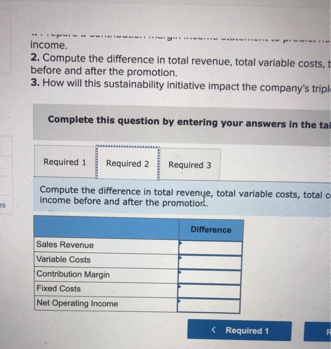 operating income before and after promotion 3) how will this sustainability initiative