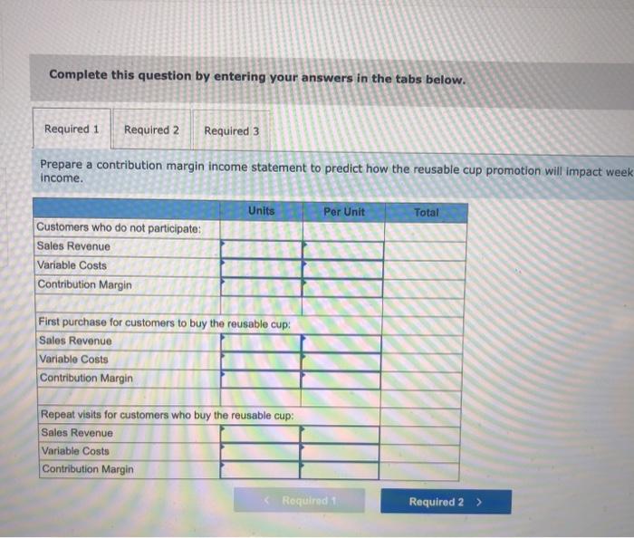 During the cup promotion, customers would pay an extra $1.00 for the