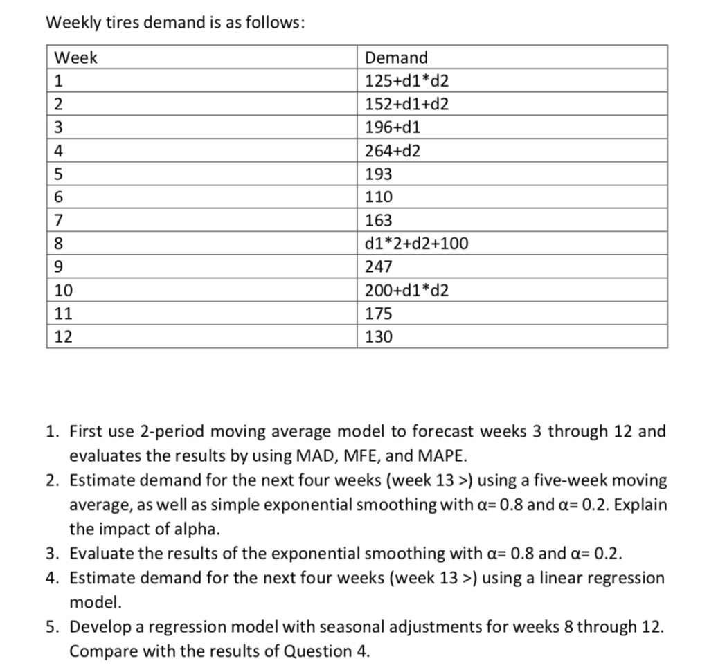 use 2-period moving average model to forecast weeks 3 through 12 and
