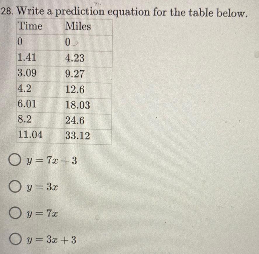  28 Write a prediction equation for the table below Time Miles
