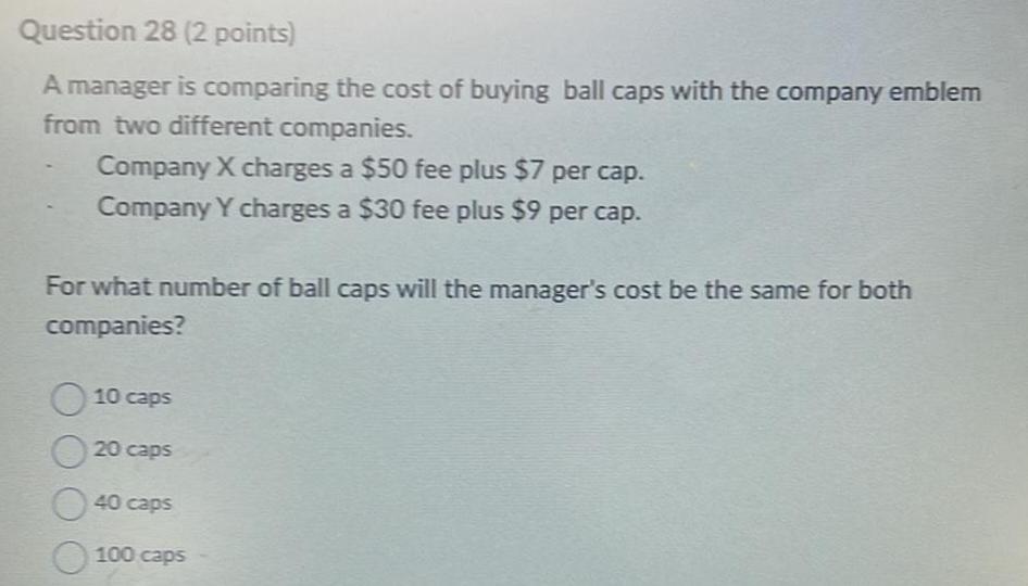 buying ball caps with the company emblem from two different companies Company