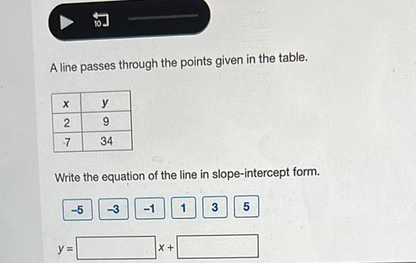  A line passes through the points given in the table X