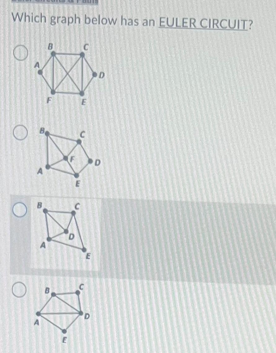 Which graph below has an EULER CIRCUIT?