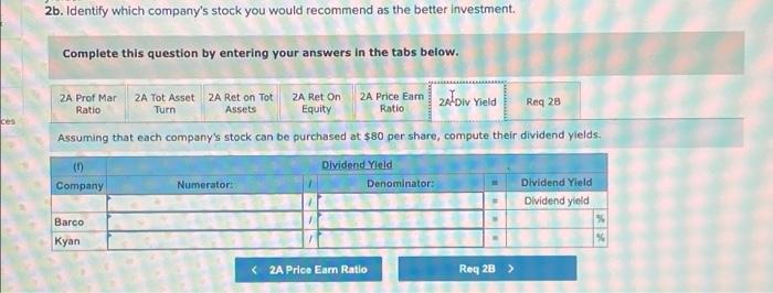 the tabs below. Reg 28 2A Prof Mar 2A Tot Asset 2A