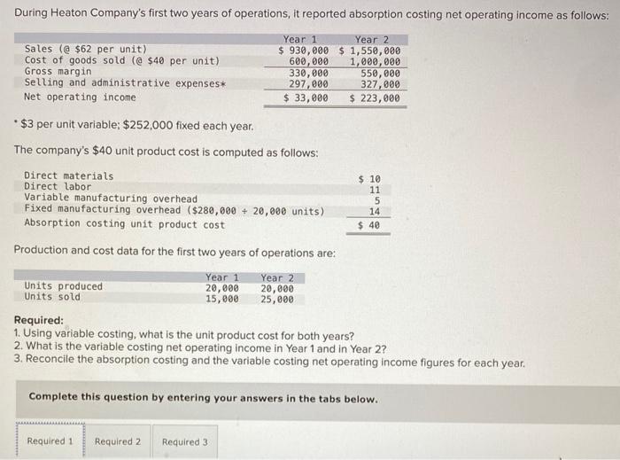 The company's $40 unit product cost is computed as follows: Production and