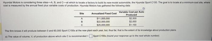 range of volume is site B optimal? Why? The firm knows it