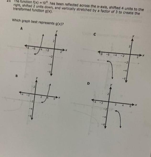 The function f x 10 has been reflected across the x