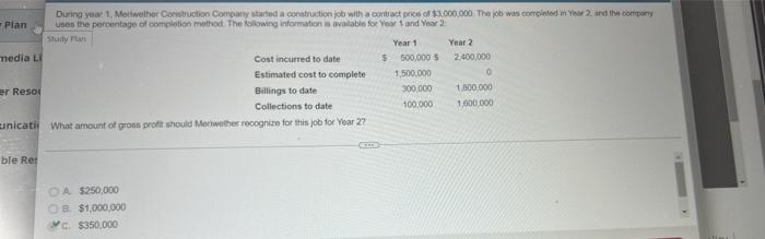 Company started a construction job with a contract price of $1.000.000 The