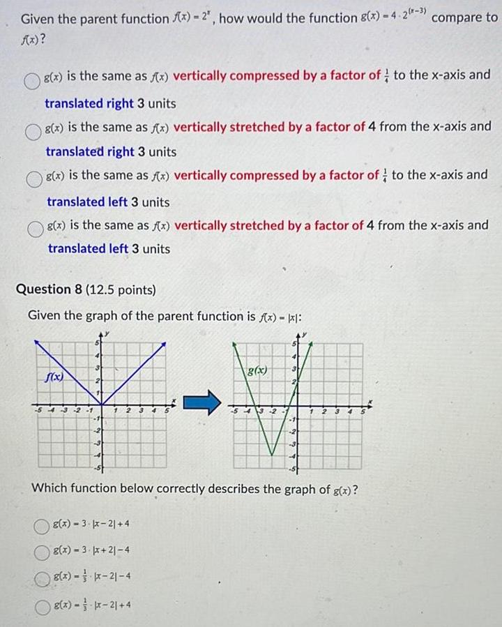  Given the parent function f x 2 how would the function