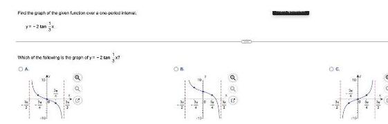  Find the graph of the given function over a one period