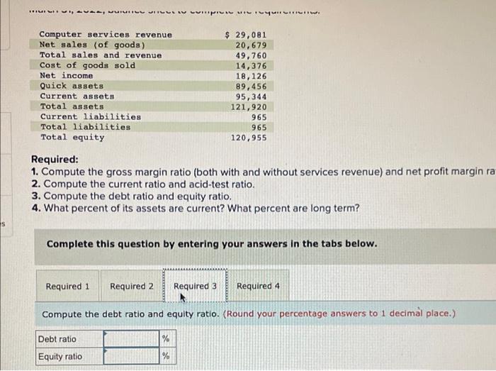ended March 31, 2022, and from its March 31, 2022, balance sheet
