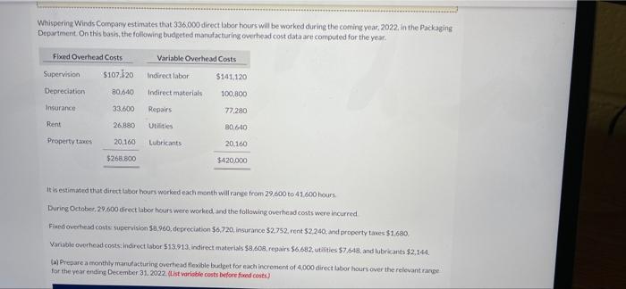 $2.752.rent $2.240, and property taxes $1.680 Variable overhead costs: Indirect labor $13.913.indirect