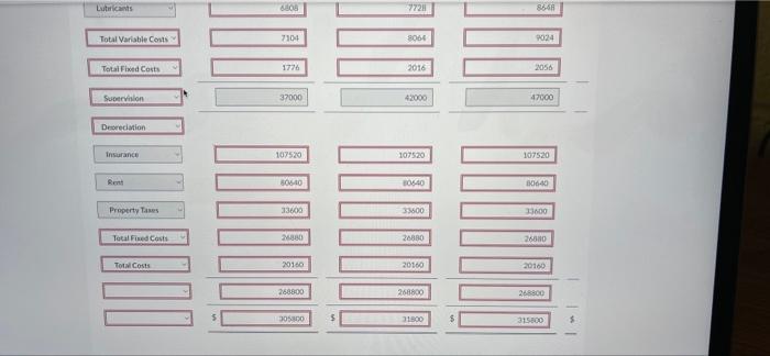 over the relevant range for the year ending December 31, 2022. (List