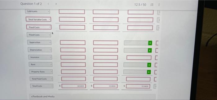 costs:) WHISPERING WINDS COMPANY Packaging Department Monthly Manufacturing Overhead Flexible Budget For