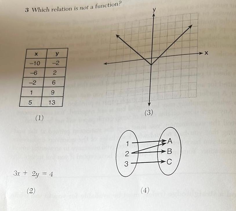 1 5 1 y 2 2 6 9 13 3x 2y 4