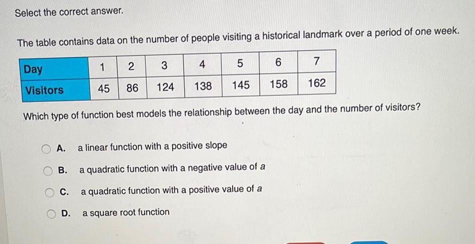  Select the correct answer The table contains data on the number