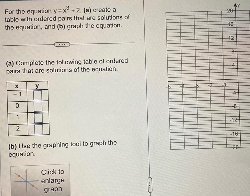 ordered pairs that are solutions of the equation and b graph the